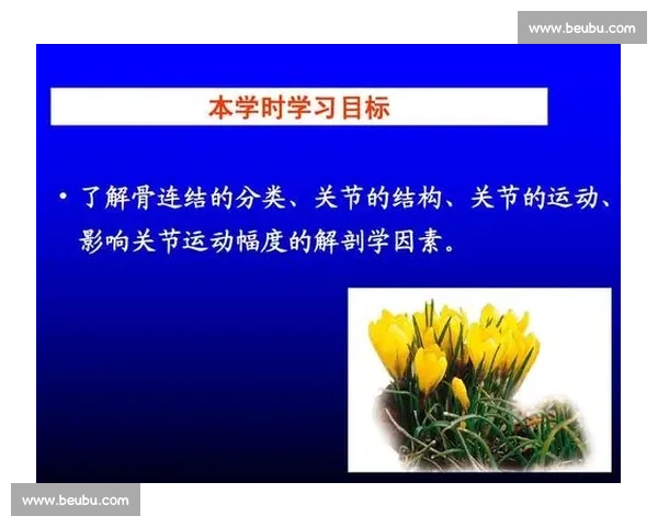 基于运动生理与智能监测融合的青少年体育科学探索实践研究路径 基于运动生理与智能监测融合的青少年体育科学探索实践研究路径