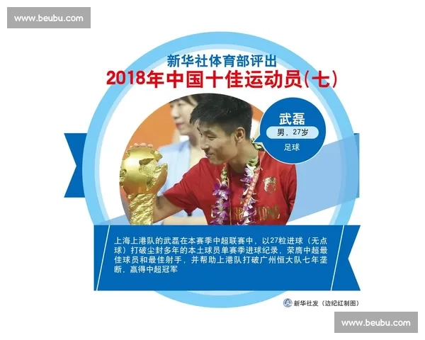 体育竞技表现分析与选手实力提升策略研究与实践探索 体育竞技表现分析与选手实力提升策略研究与实践探索