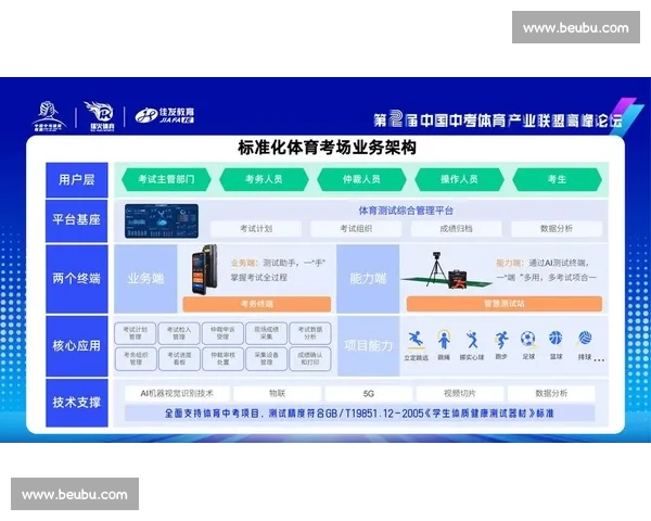 新时代背景下体育教育改革创新路径与学生全面发展协同推进机制研究