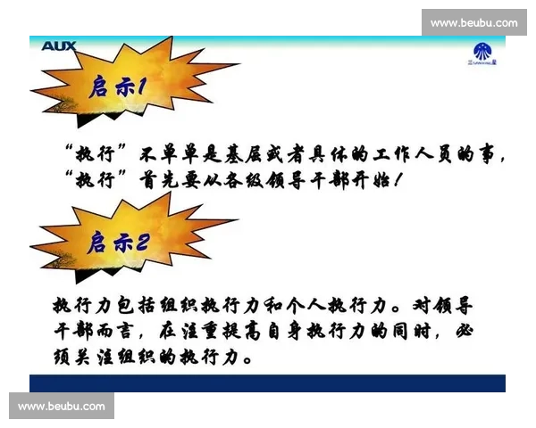 提升领导力与执行力的关键策略：打造高效果断的决策能力