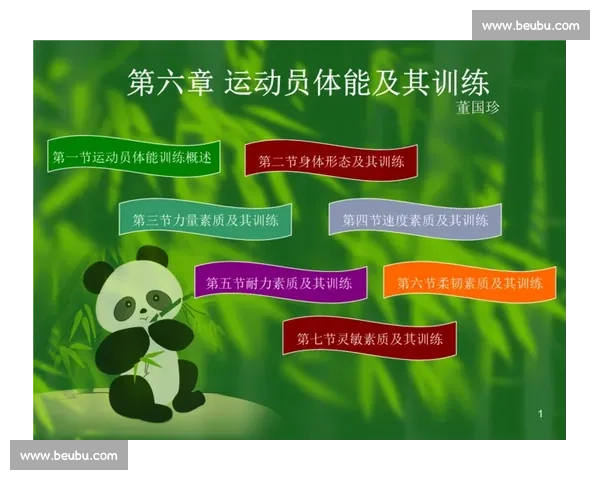 科学化体育运动训练方法提升运动员综合竞技能力研究 科学化体育运动训练方法提升运动员综合竞技能力研究